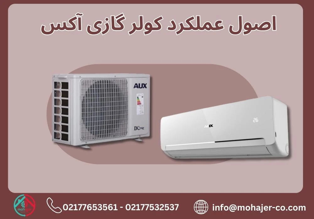 کولر گازی اصول عملکرد کولر گازی آکس