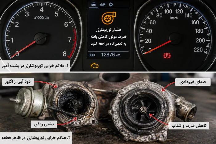 علائم خرابی توربوشارژر در خودروهای جک و KMC؛ بررسی علائم و ارائه راهکار